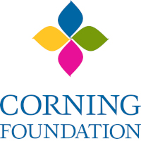 Corning Inc.